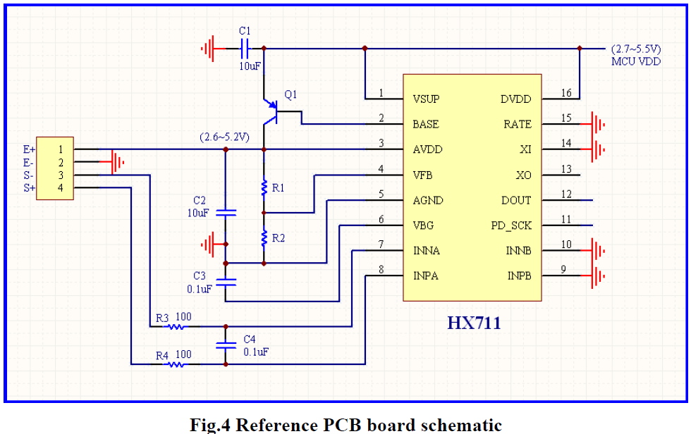 Reference PCB schematic