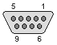 9 pin D-SUB female connector at the joystick